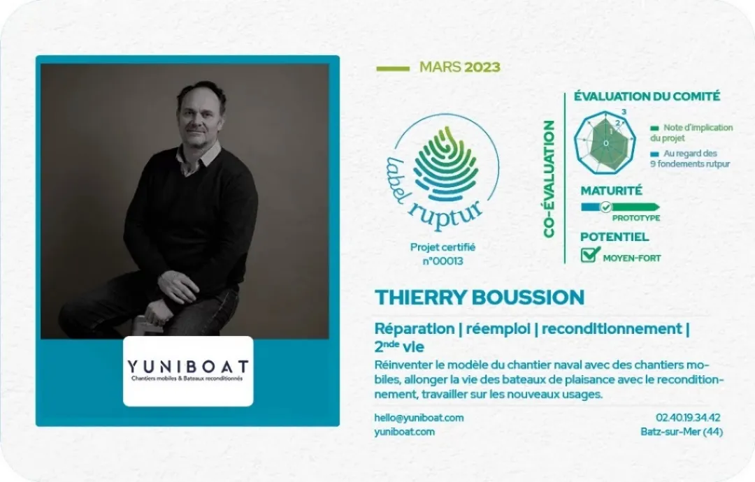 Communaute Ruptur et Yuniboat