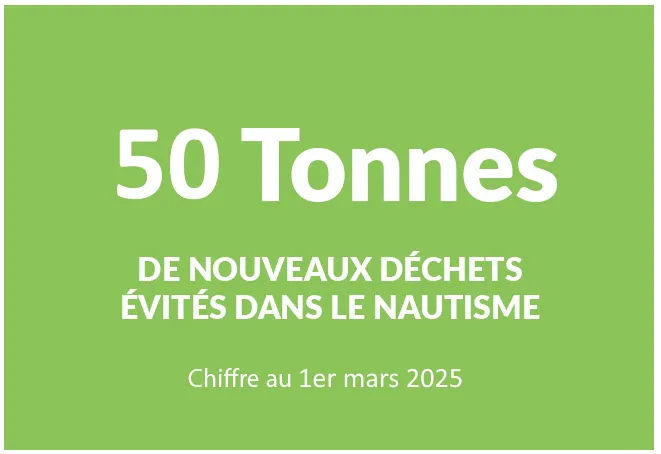 Indicateur de tonnes de nouveaux dechets evites par Yuniboat